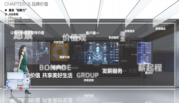 數字展廳設計 數字展廳設計